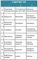 FDA-Approved Drug Screening Library 47 (Cat# FAD-147)